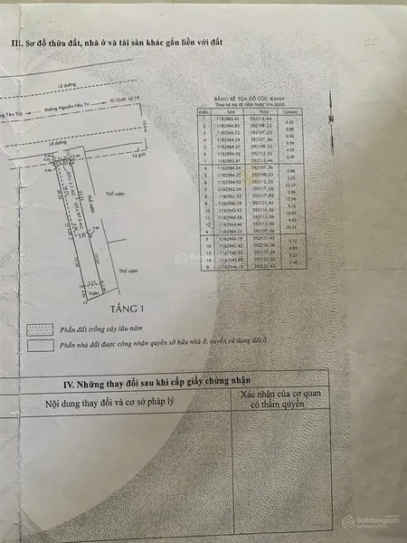 Bán nhà cấp 4 mặt tiền đường nguyễn hữu trí. ngang 5m dài 45m có 200m2 thổ. 0907 063 ***