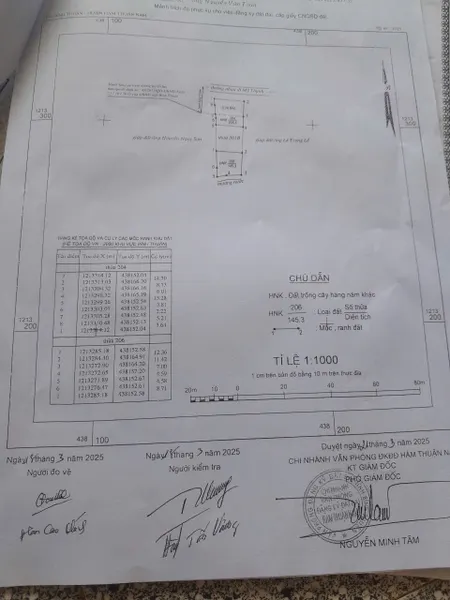 Bán đất 650m² ngang 15m giá 2.2 tỷ Xã Hàm Thạnh