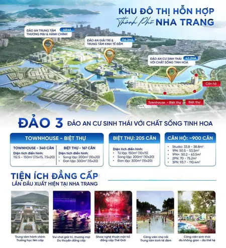 SỞ HỮU LÂU DÀI – SỐNG TRỌN GIÁ TRỊ CÙNG SUN NHA TRANG
