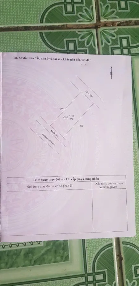 Bán đất thổ cư 100%