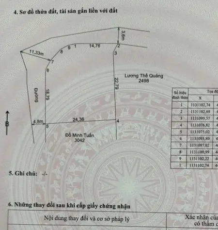 Bán đất 618.7m² ngang 25m giá đầu tư Đặc khu Phú Quốc
