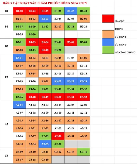 AN TOÀN PHÁP LÝ - NHÀ THỔ SỔ SẴN TRUNG TÂM TP. TÂY NINH