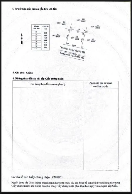 Bán nền tuyến tránh Núi Sập