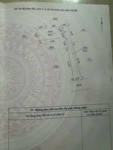 Chuyển nhượng 40m đất Thọ An, Đan Phượng, Hà Nội. Sát nhà văn hóa, oto đỗ cửa