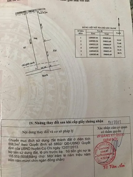BÁN ĐẤT ĐẸP BÌNH MỸ – CỦ CHI | GẦN SÔNG SÀI GÒN – 1 SẸT HÀ DUY PHIÊN – GẦN ÐUONG SONG HÀNH VÀNH ĐAI 3 🌳