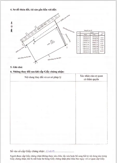 Chính chủ bán khu đất thương mại dịch vụ hoặc cho thuê
