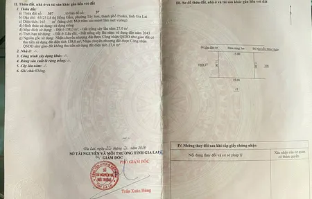 ĐẤT HẺM NGUYỄN HỮU HUÂN LIỀN KỀ QUẢNG TRƯỜNG GIA LAI