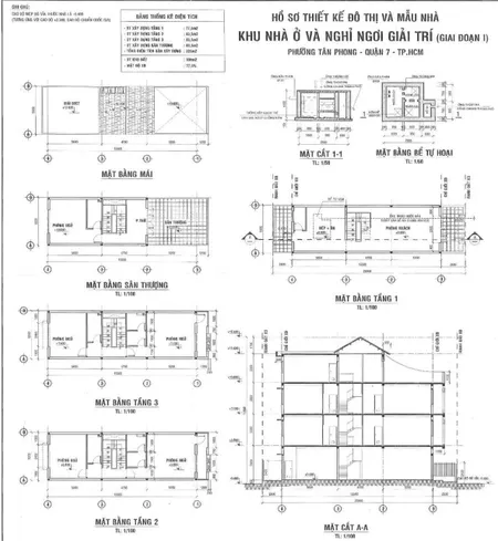 BDS HVL ⭐️ ĐẤT GIÁ TỐT ĐẦU TƯ – KDC SADECO VIVO Q7