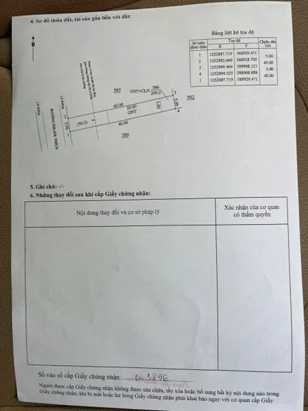 Mặt đường DH614