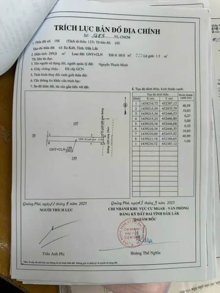 Bán đất 295.6m² giá 135 triệu Xã Ea Kiết