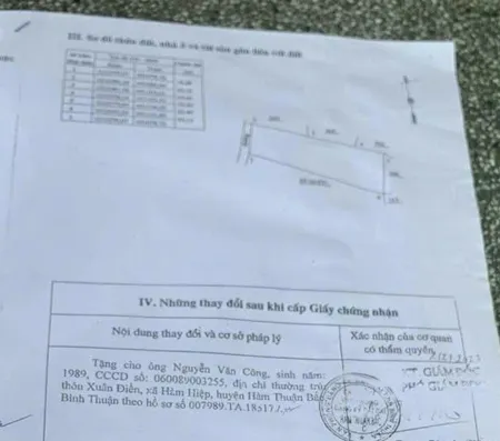 Bán đất 1000m² ngang 16,4m giá 600 triệu Phường Bình Thuận