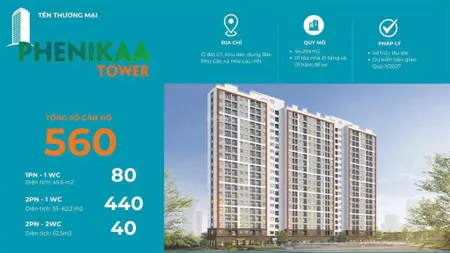 Chỉ từ 37tr 43 tr sở hữu ngay căn hộ tại khu công nghệ cao hòa lạc