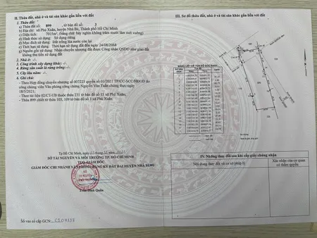 Bán đất 7015m² giá 35 tỷ Xã Nhà Bè