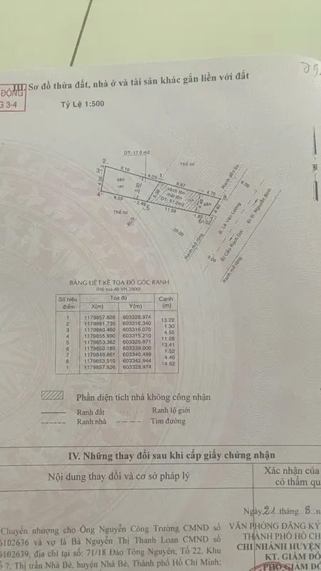 Bán nhà 135.2m² ngang 4.5m giá 7.5 tỷ Xã Hiệp Phước