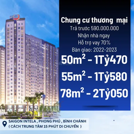 Giỏ hàng căn hộ saigon intela giá tốt thương lượng trực tiếp chủ
