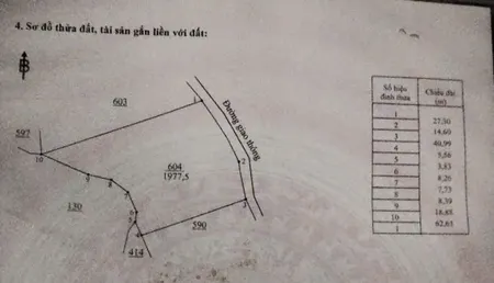 Bán gần 2 sào đất giá chỉ 300 triệu / sào tại Xuân Lộc Đồng Nai ( liên hệ giá chính chủ Phương bds Xuân Lộc 0792 813 619)