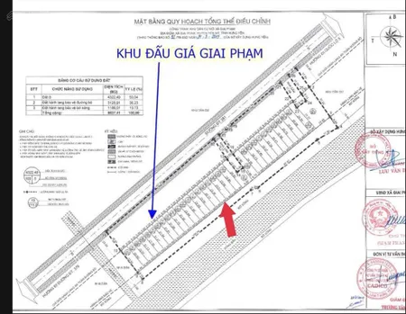 Chủ gửi lô đấu giá xã giai phạm huyện yên mỹ cũ diện tích 117 m2 giá bán 5x tr/m2 mũi tên đỏ