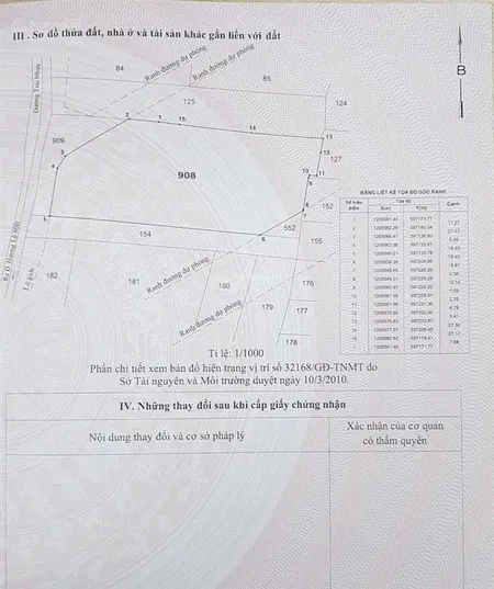 Bán đất mt đông thạnh 4, hóc môn mt 37.4m, phù hợp đầu tư kinh doanh lâu dài