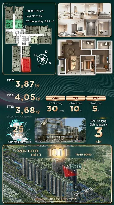 Bán căn hộ sunshine legend city hướng đông bắc, view sông & công viên xanh | giá tốt nhất dự án
