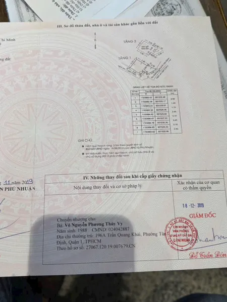 Bán nhà hẻm đường Huỳnh Văn Bánh . 2 tầng . Cách 2 căn là ra đường H Văn Bánh , giá 2,6 tỉ còn TL