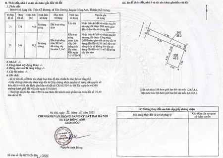 Lô đất tiềm năng sinh lời cổ dương, phúc thịnh, đông anh, gần cầu nhật tân 40m2