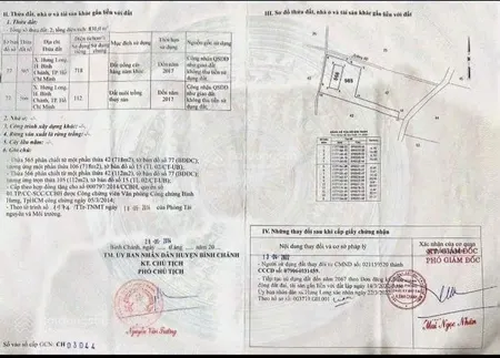Chính chủ cần bán gấp đất vườn