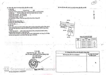 Bán đất kế công viên dt 5m x 16m đường số 18b giá 6,5 tỷ tl. hẻm xe hơi 7m dân trí