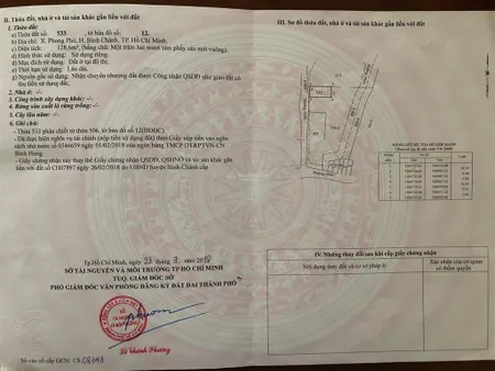Bán đất 128.6m2, gần sông, ngay quốc lộ 50, ngang 7.8m dài 16.5m