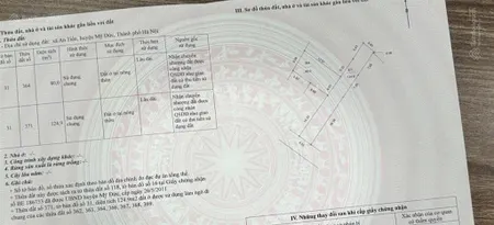 Bán đất xã an tiến gần đường đt76 hà nội và giá tầm 1 tỉ, thấp hơn khu vực 100 triệu