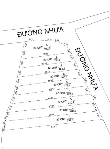 Bán sỉ 9 lô đất tại xã xà bang, châu đức, tp. hcm. giá siêu hời 6,6 tỷ