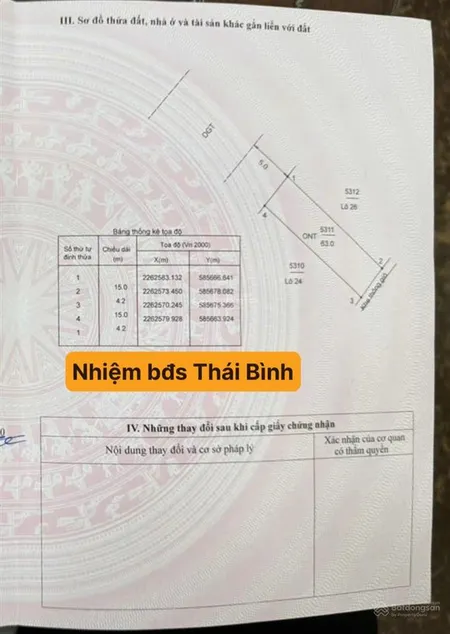 Chỉ với 3,1 tỷ bạn có ngay lô đất trục đường kinh doanh dãy d15 khu tđc phú xuân thái bình