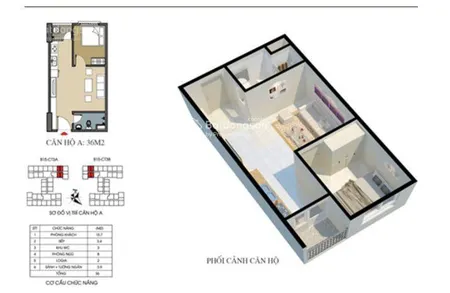 Bán nhanh căn 1 ngủ ecohome, thương lượng chính chủ.