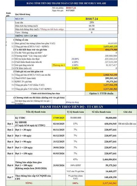 Chính sách bán hàng tháng 10 của dự án vinhomes grand park 0906 806 ***