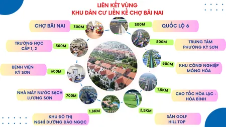 Đất sát đường QL6 Kỳ Sơn, Hòa Bình giá rẻ 460tr - 119m, mt 4m