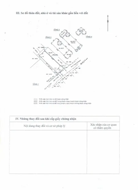 Bán Nhà Hẻm Xe Hơi 19/4C-19/5C Thạch Thị Thanh, Phường Tân Định, Q1