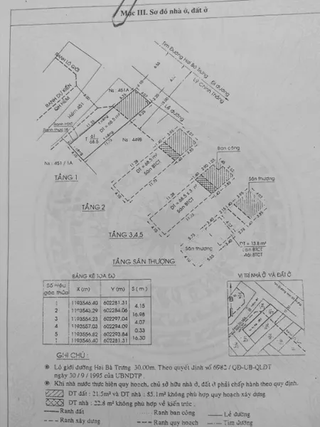 Bán Nhà Mặt Tiền 451 Hai Bà Trưng, Phường 8, Quận 3