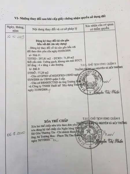 Bán Nhà Mặt Tiền 117 Bùi Hữu Nghĩa, P7, Quận 5