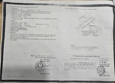 Bán Nhà Hẻm Xe Hơi 796/33 Trưởng Sa, Phường 14, Quận 3