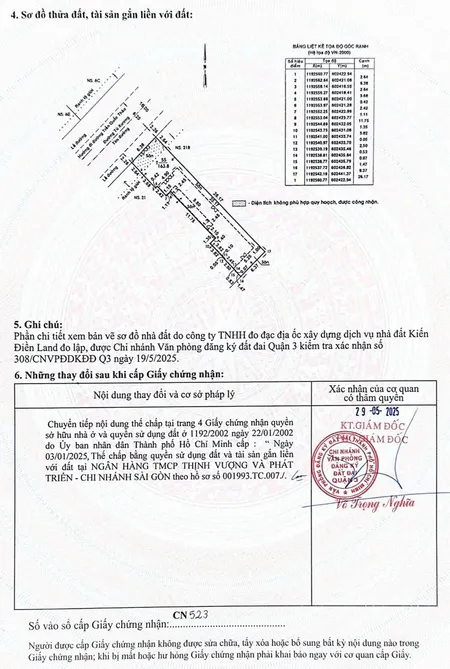 Bán Nhà Mặt Tiền 21A Tú Xương, Phường Võ Thị Sáu, Quận 3