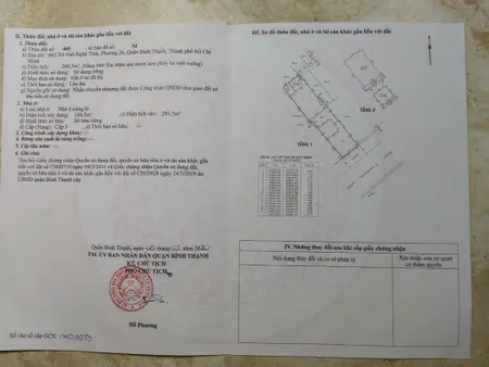 Bán Nhà Mặt Tiền 663 Xô Viết Nghệ Tĩnh, Phường 26, Quận Bình Thạnh