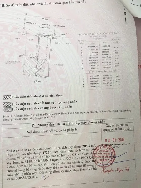 Bán Nhà Mặt Tiền 29 Đường Số 81, Phường Tân Quy, Quận 7