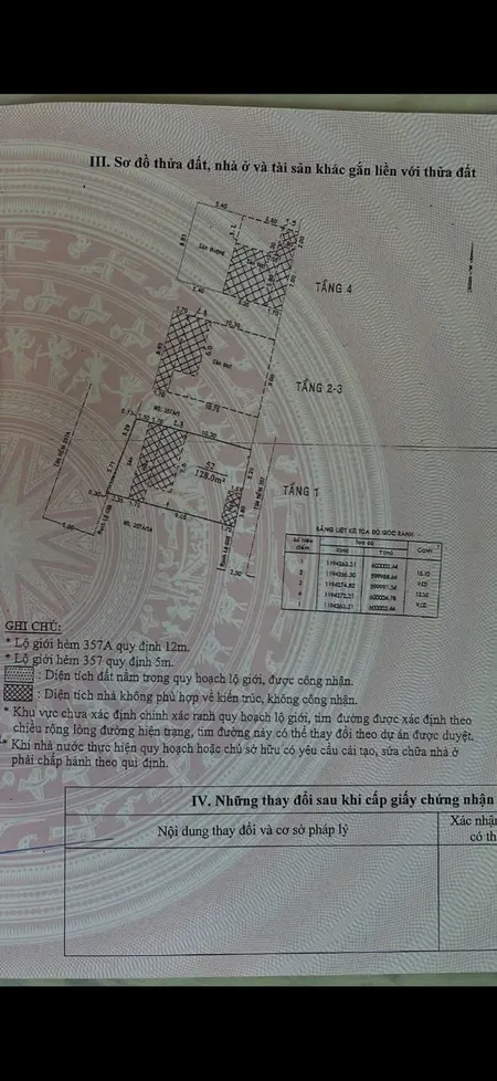 Bán Nhà Hẻm Xe Hơi 357A/3 Nguyễn Trọng Tuyển, Phường 1, Quận Tân Bình