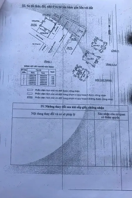 Bán Nhà Hẻm Xe Hơi 214/2A-2C Nguyễn Trãi, P. Nguyễn Cư Trinh, Quận 1