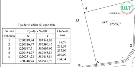 Bán đất SKK diện tích 94.035 m2 KCN Tây Ninh giá rẻ.