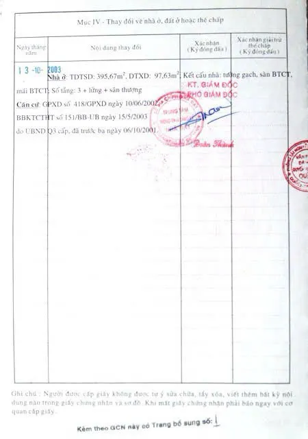 Bán Nhà Mặt Tiền 11 Ngô Quang Huy, Phường Thảo Điền, Thành Phố Thủ Đức