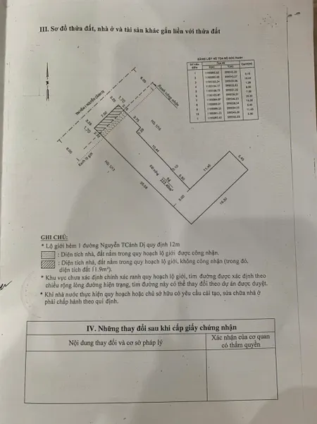 Bán Nhà Hẻm Xe Hơi 1/14 Nguyễn Cảnh Dị, Phường 4, Quận Tân Bình