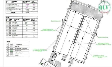 Cho thuê nhà xưởng 11.928m2 kcn Mỹ Phước Bình Dương