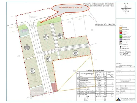 ⭐️⭐️⭐️ Giảm sốc 46 tỷ! 4.7Ha Đất SHR Sát sân bay Long Thành – Long An Đồng Nai