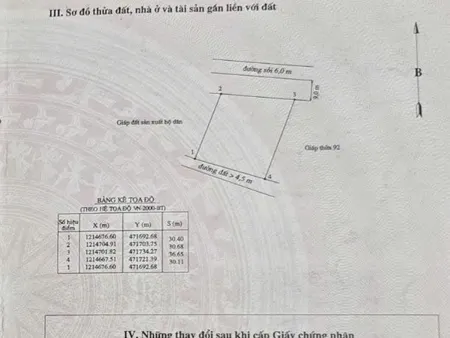 Bán 1000m2 vị trí đường nhựa trung tâm, gần sân bay Phan Thiết. LH 0982482666