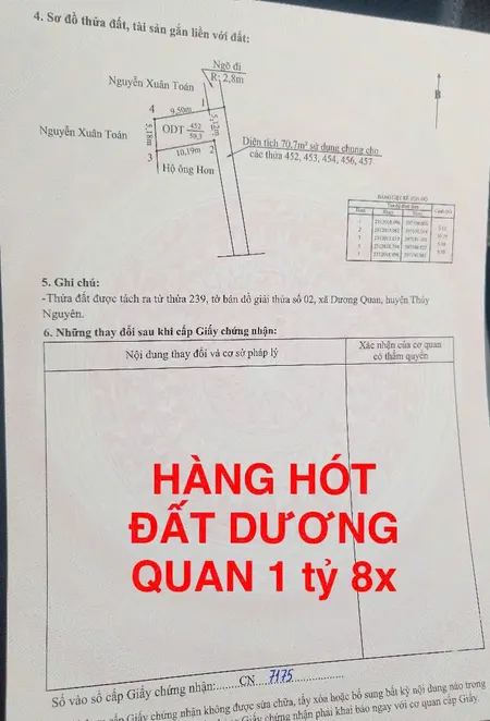 25/10/2025.Bán đất 50m² ngang 5,12m giá 1.82 tỷ Phường Thủy Nguyên( Dương Quan). liên hệ 0362558882